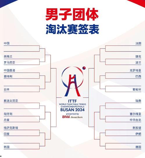 中日韩男团签位图解视频